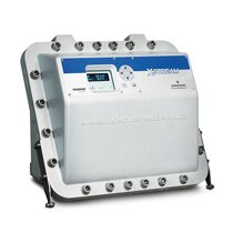 Обзор рынка