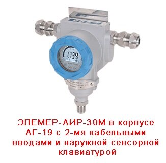 Обзор рынка за 3 кв. 2017