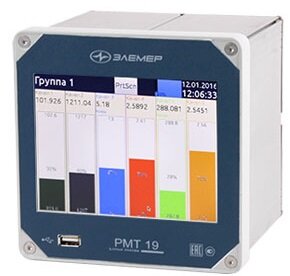 Обзор рынка за 4 кв. 2017